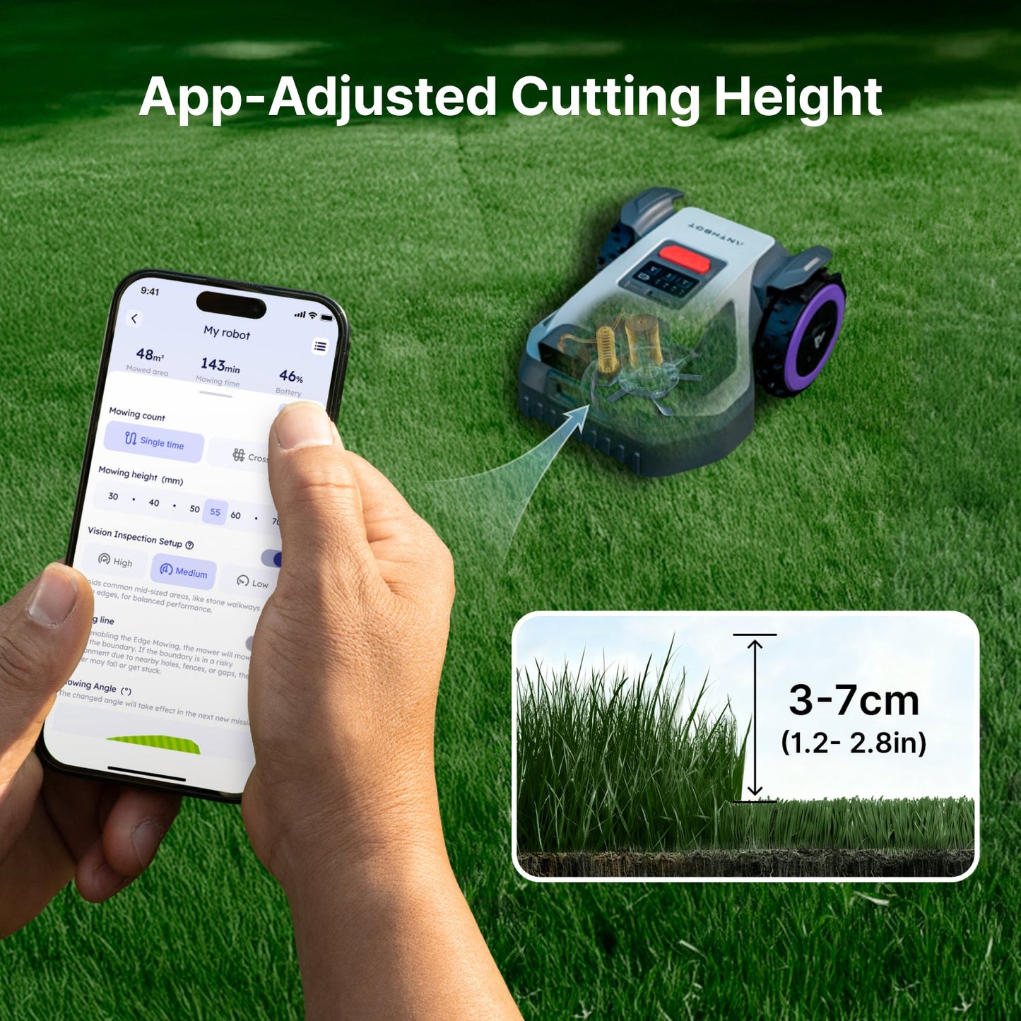 ANTHBOT M5 LiDAR